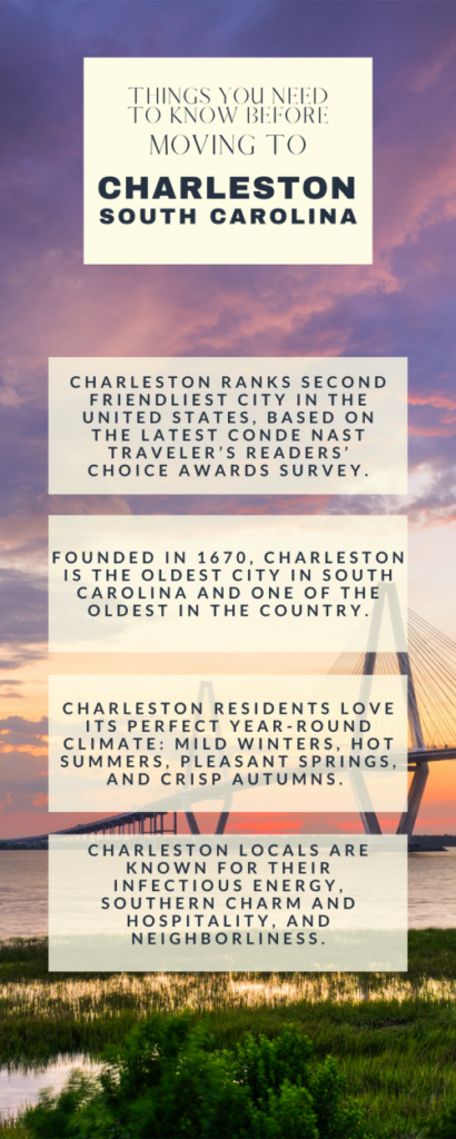 Infographic About Charleston SC